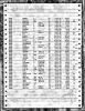 Oregon Death Index, 1903-98 Document