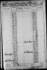 1860 United States Federal Census -- Enslaved People Schedules