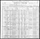 1900 Allington Census