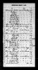 Kansas, City and County Census Records, 1919-1961