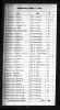 Kansas, City and County Census Records, 1919-1961