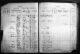 Kansas State Census Collection, 1855-1925 Documents