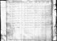 Massachusetts, Birth Records, 1840-1915 Document